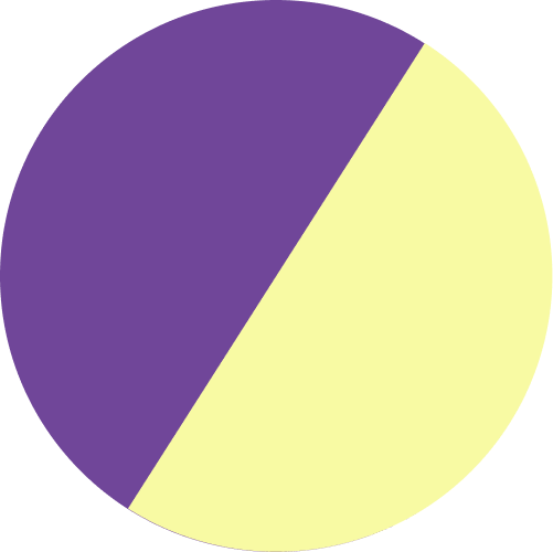 569